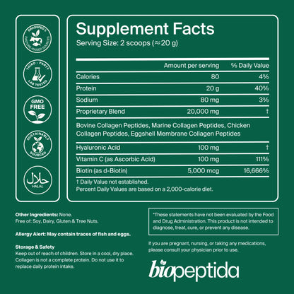 Biopeptida Advanced Collagen Peptides supplement facts with 5 collagen types hyaluronic acid vitamin C and biotin